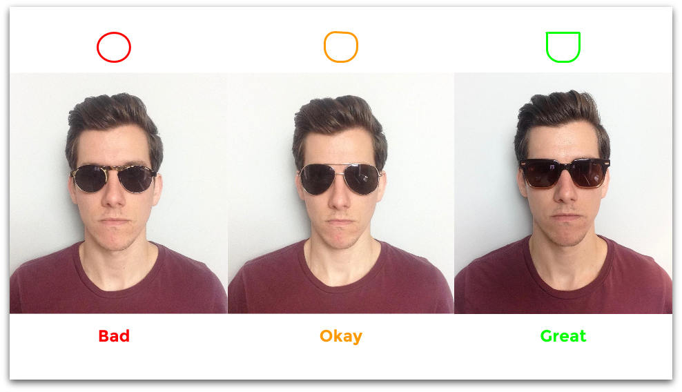 Alternative Method for Choosing the Right Sunglasses (No Face