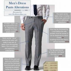 Alterations 101: Men's Suit Jackets and Blazers