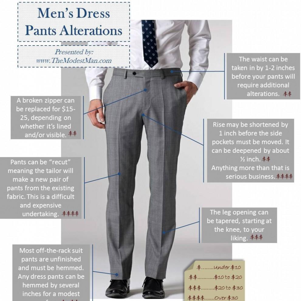 cost to taper suit pants