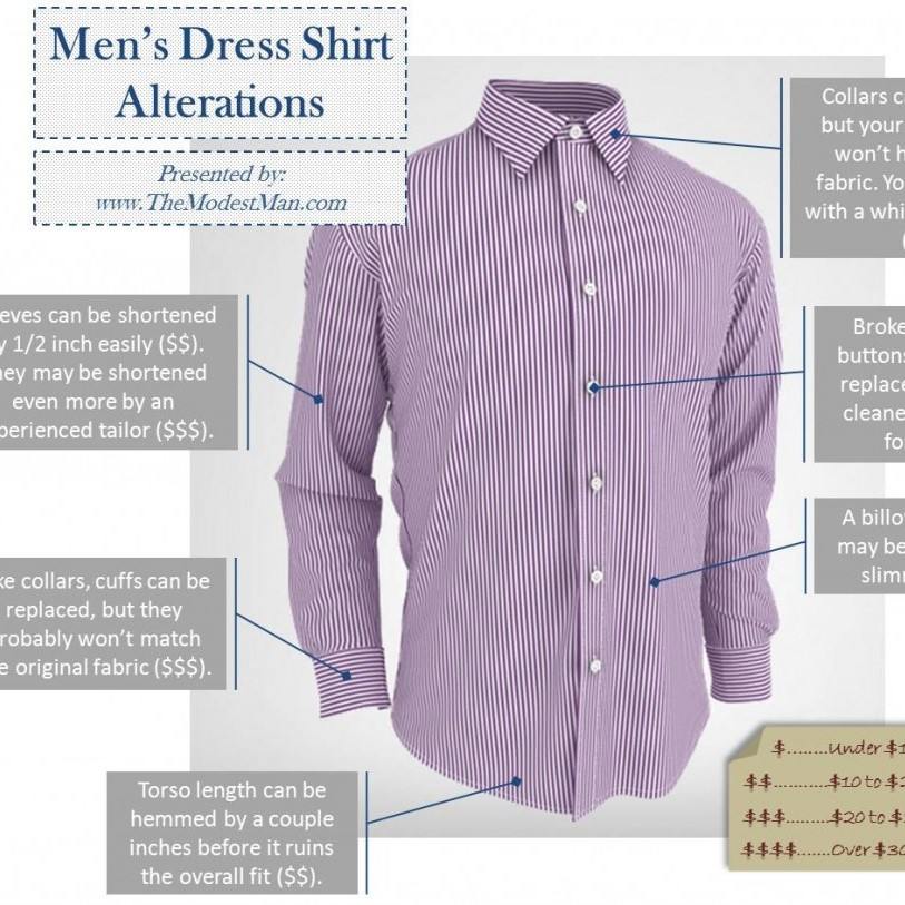 Alterations 101: Men's Dress Shirt Alterations