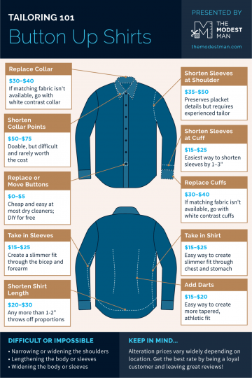 How To Get Your Clothes Tailored + Alterations Price List