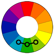 Analogous colors
