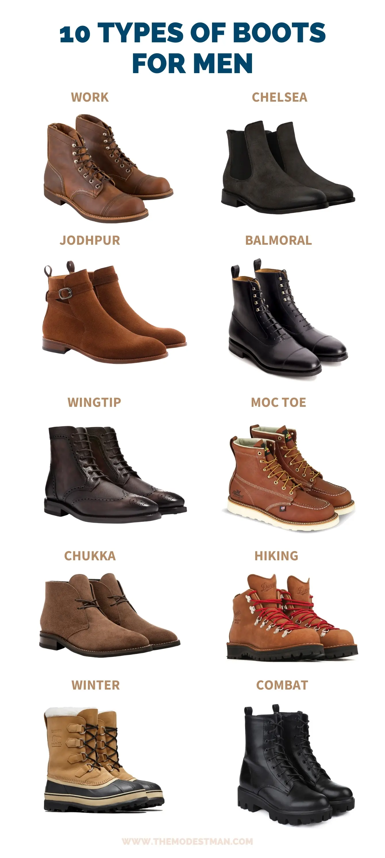 Types of Boots for Men