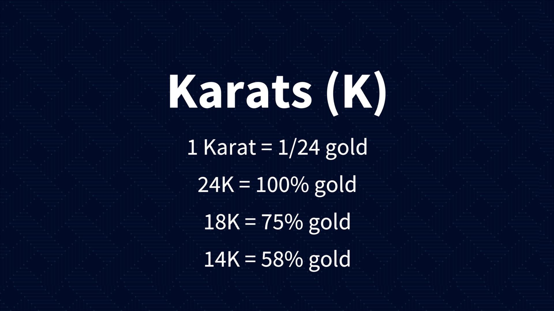 Gold karats explained