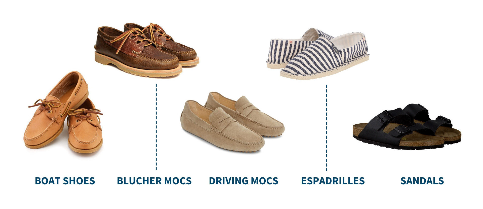 3 Minimalist Shoe Collections for Men 