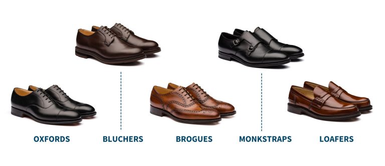 3 Minimalist Shoe Collections for Men (Basic, Preppy and Urban)