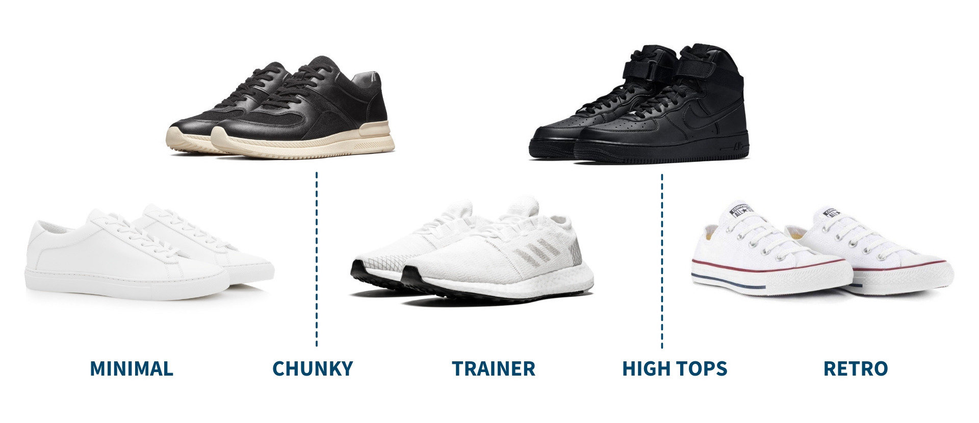 sneakers minimalist
