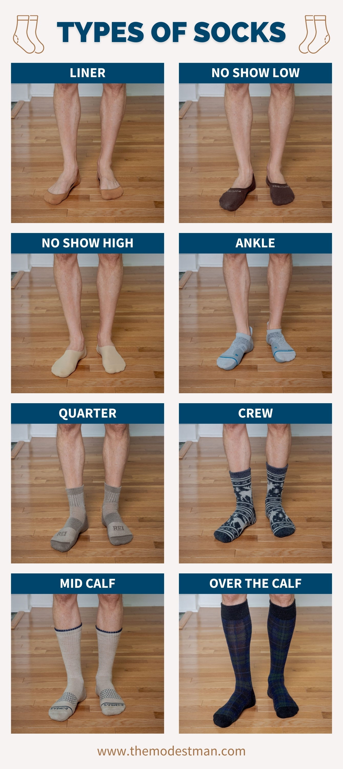 Types of Socks Graphic