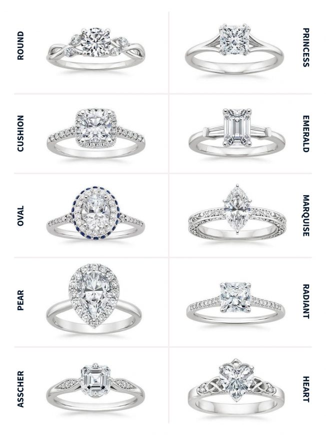 How To Buy An Engagement Ring in 2023 [In-Depth Guide]