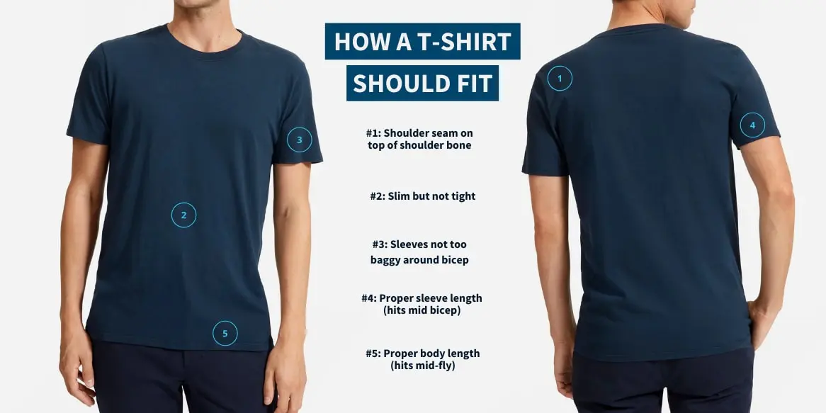 How t-shirts should fit
