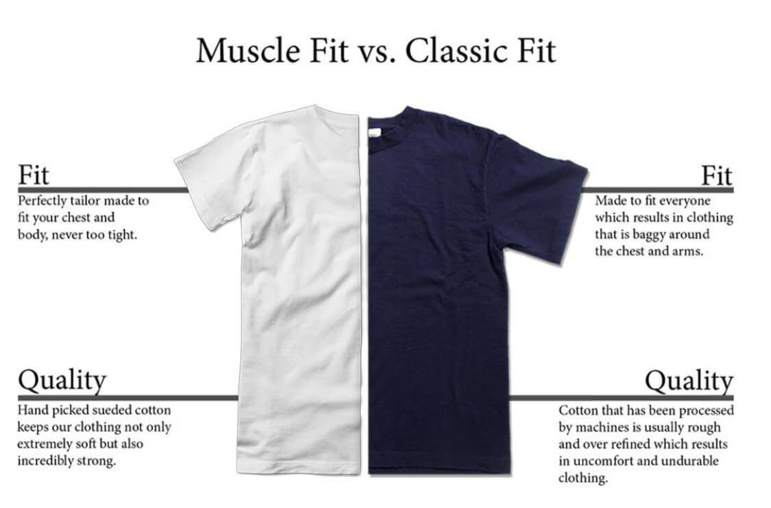 Muscle fit vs. Classic Fit