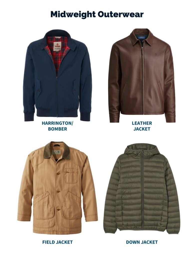 The Minimalist Men's Outerwear Collection (3-4 Coats) - The Modest Man