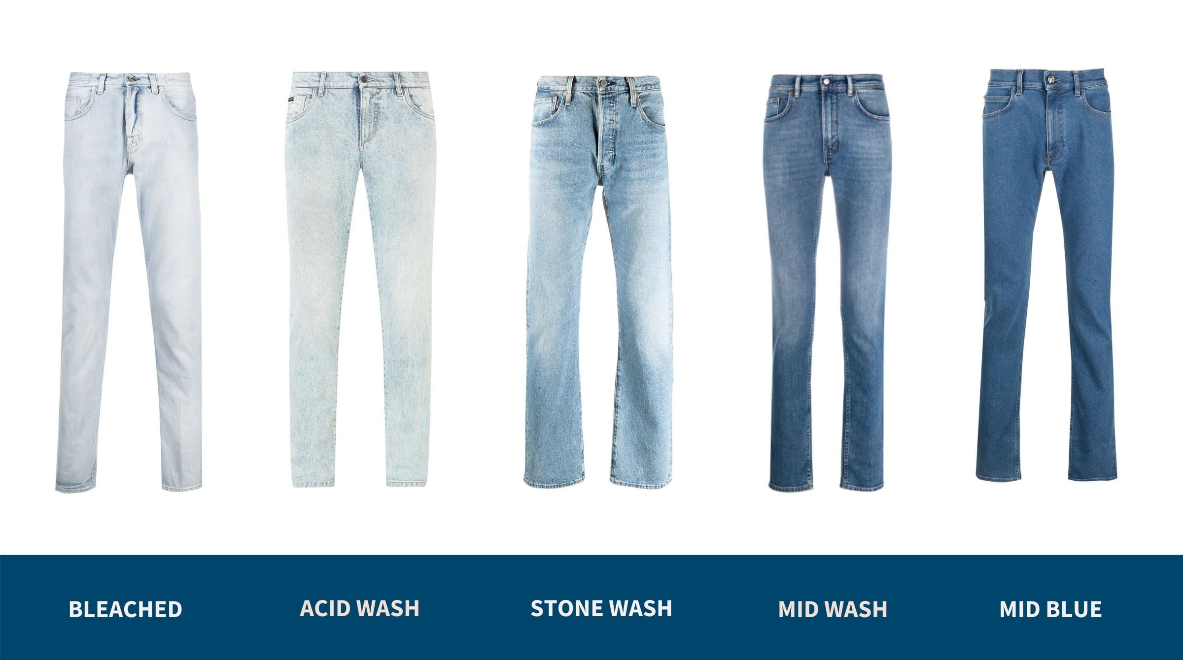 Light wash jeans