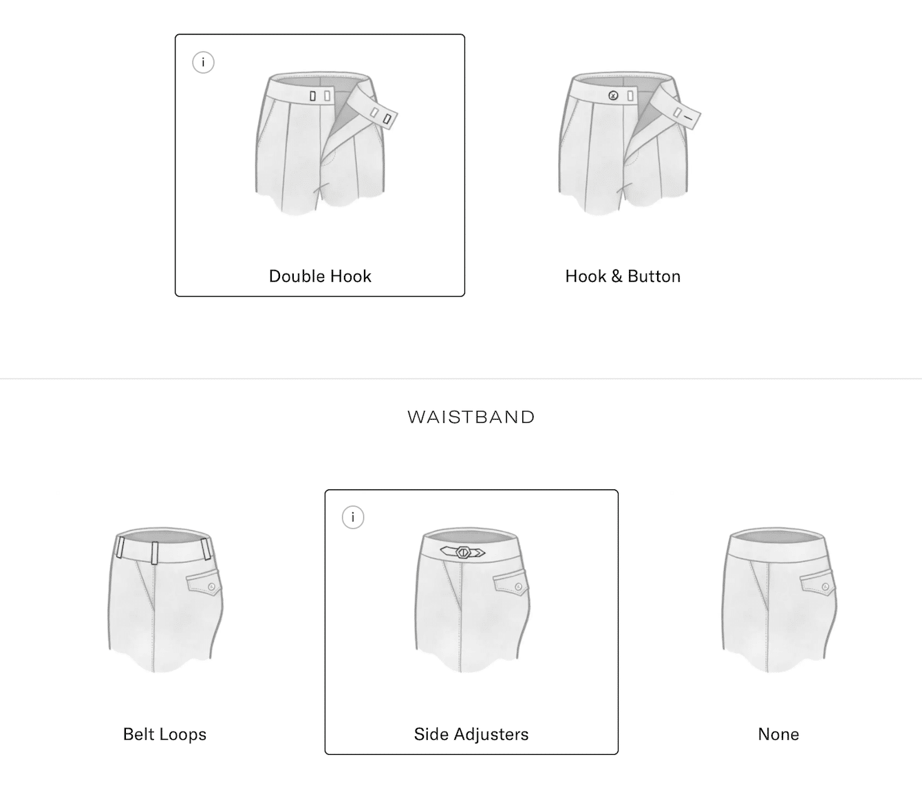 Trouser customizations