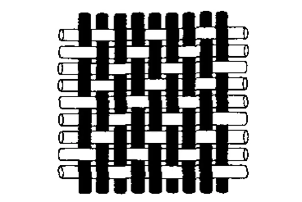 Diagram of Twill Weave