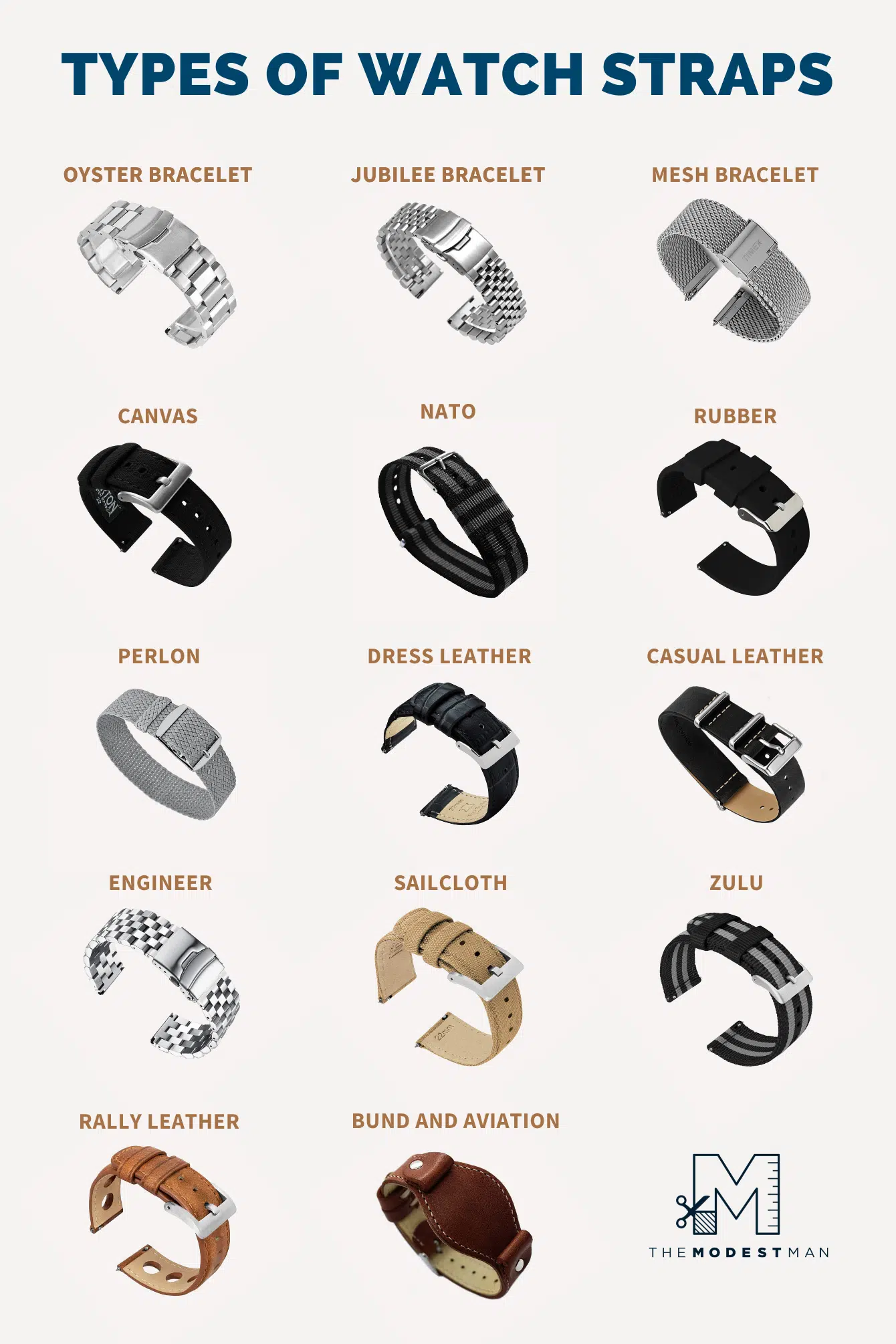14 Different Types of Watch Straps and When to Wear Them