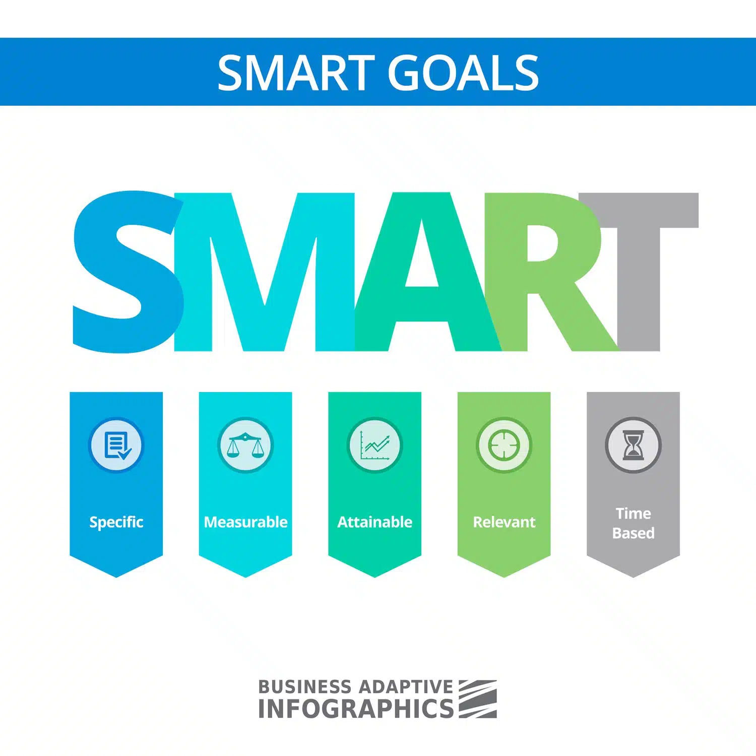 Business infographic explaining the SMART goals concept.
