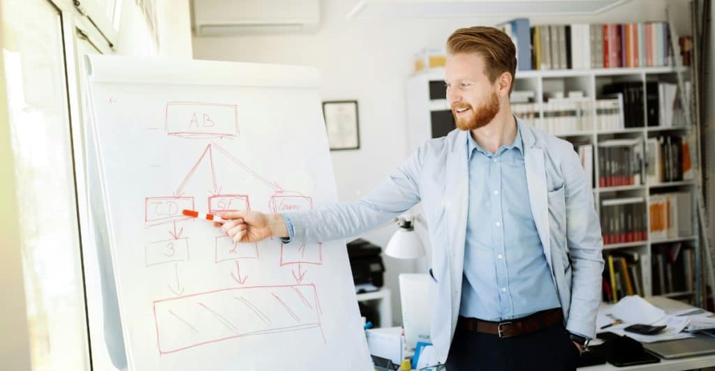 A man pointing at a whiteboard with diagrams.