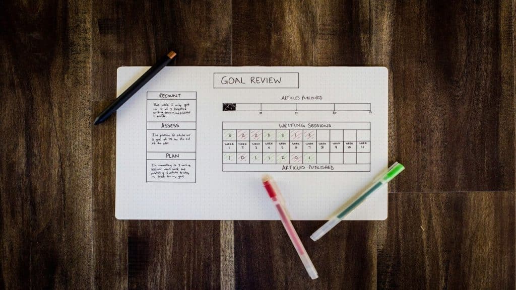 A paper saying “goal review”.