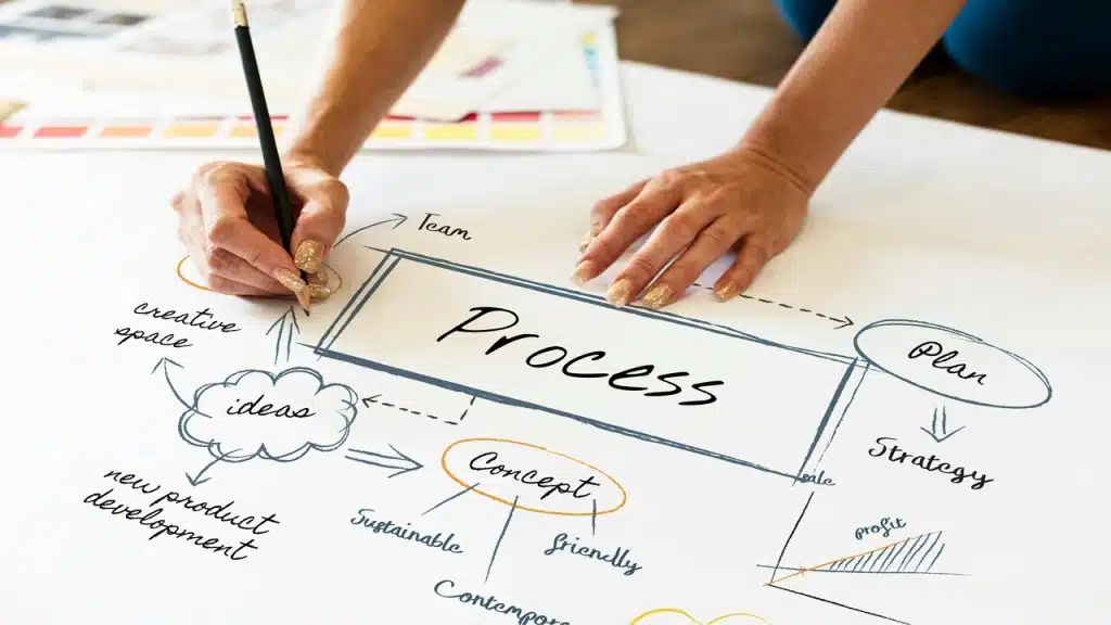 A person preparing a chart