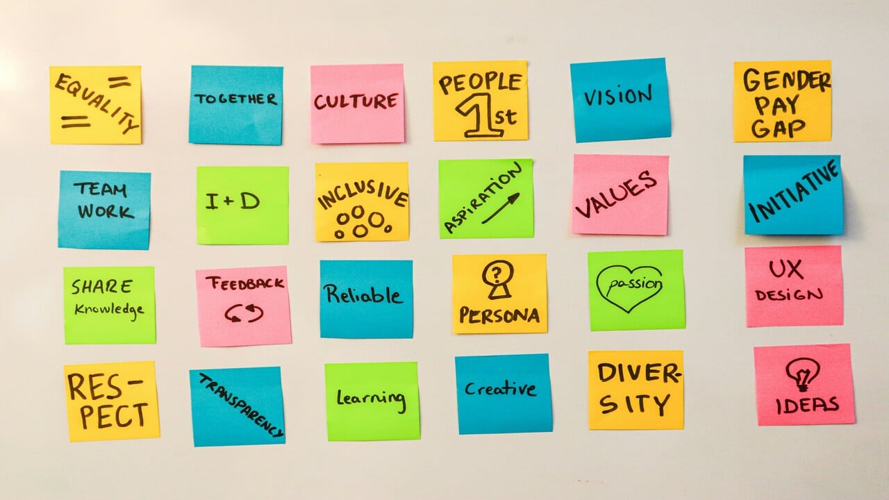 Core values written on post-its.